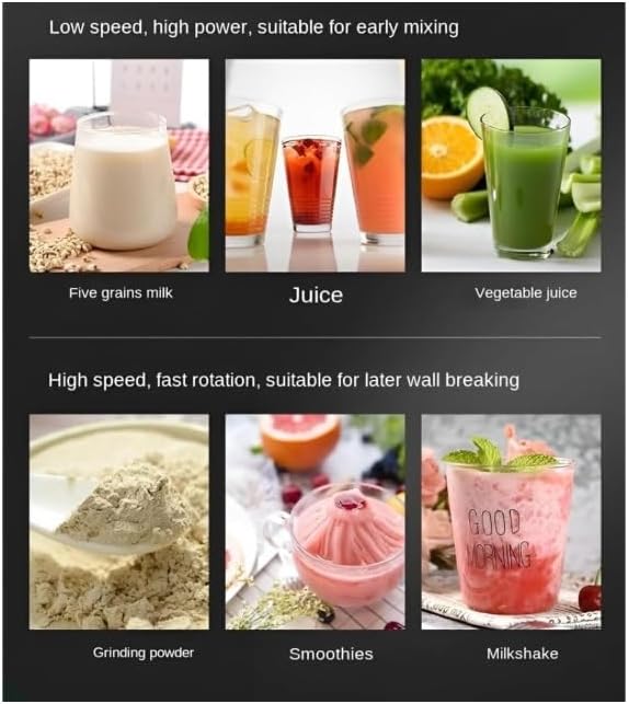 Silver Crest Blender 4500W | خلاط سيلفر كريست 4500 واط